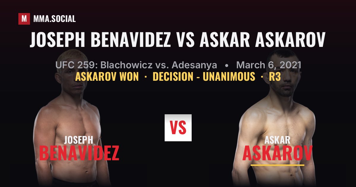 Joseph Benavidez vs Askar Askarov - UFC 259 | MMA.SOCIAL