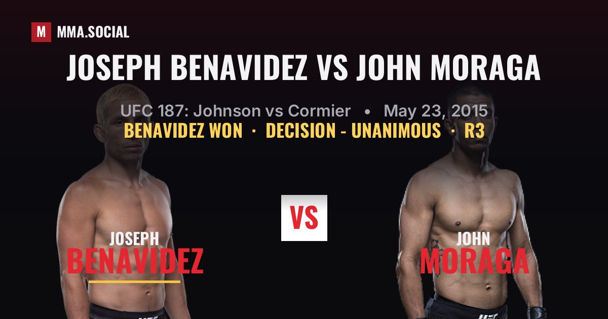 Joseph Benavidez vs John Moraga result: Joseph Benavidez won by Decision - Unanimous, UFC 187: Johnson vs Cormier