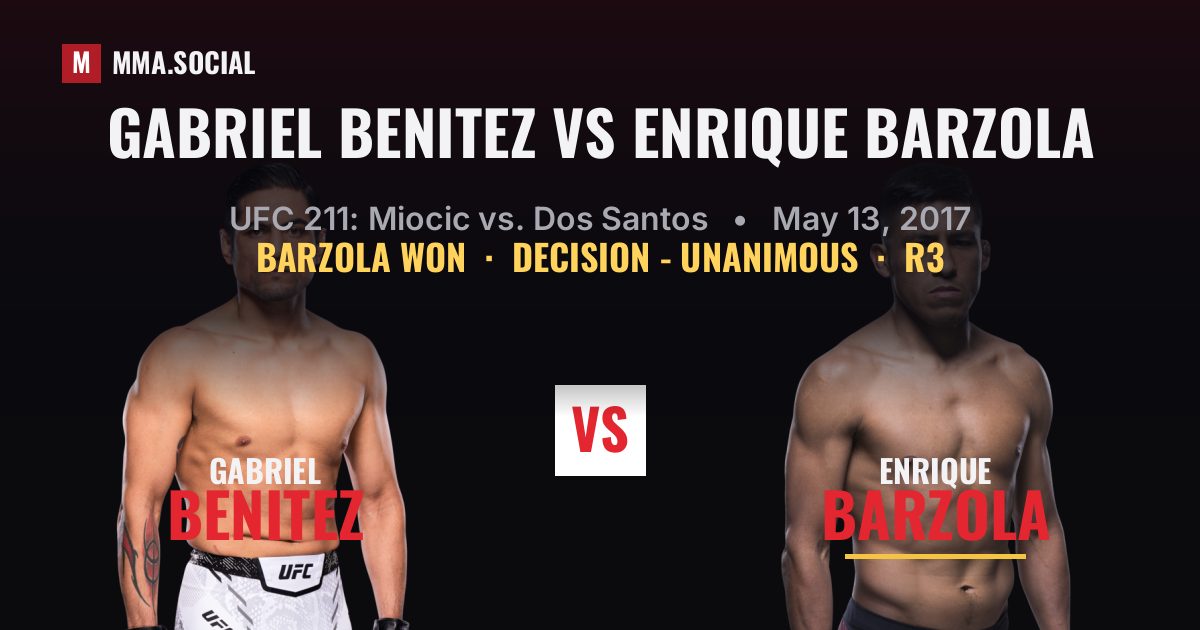 Gabriel Benitez vs Enrique Barzola result: Enrique Barzola won by Decision - Unanimous, UFC 211: Miocic vs. Dos Santos