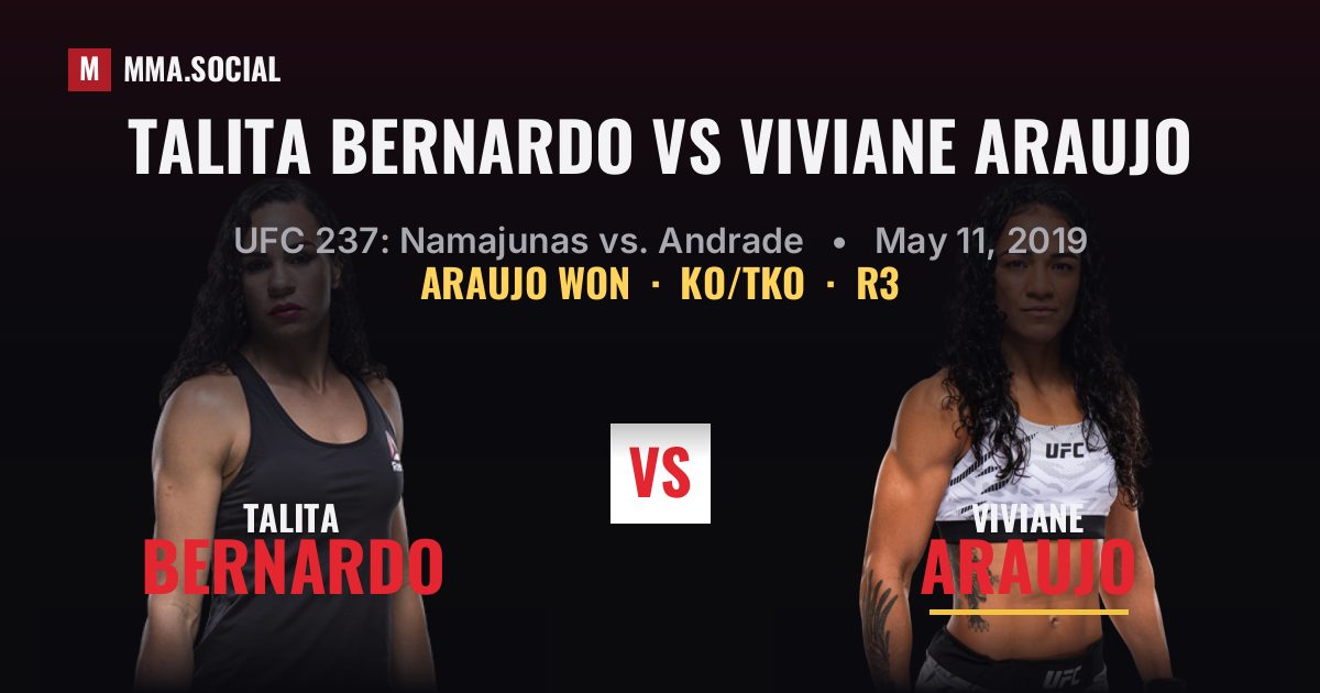 Talita Bernardo vs Viviane Araujo - UFC 237 Result | MMA.SOCIAL