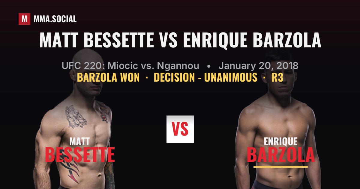Matt Bessette vs Enrique Barzola result: Enrique Barzola won by Decision - Unanimous, UFC 220: Miocic vs. Ngannou