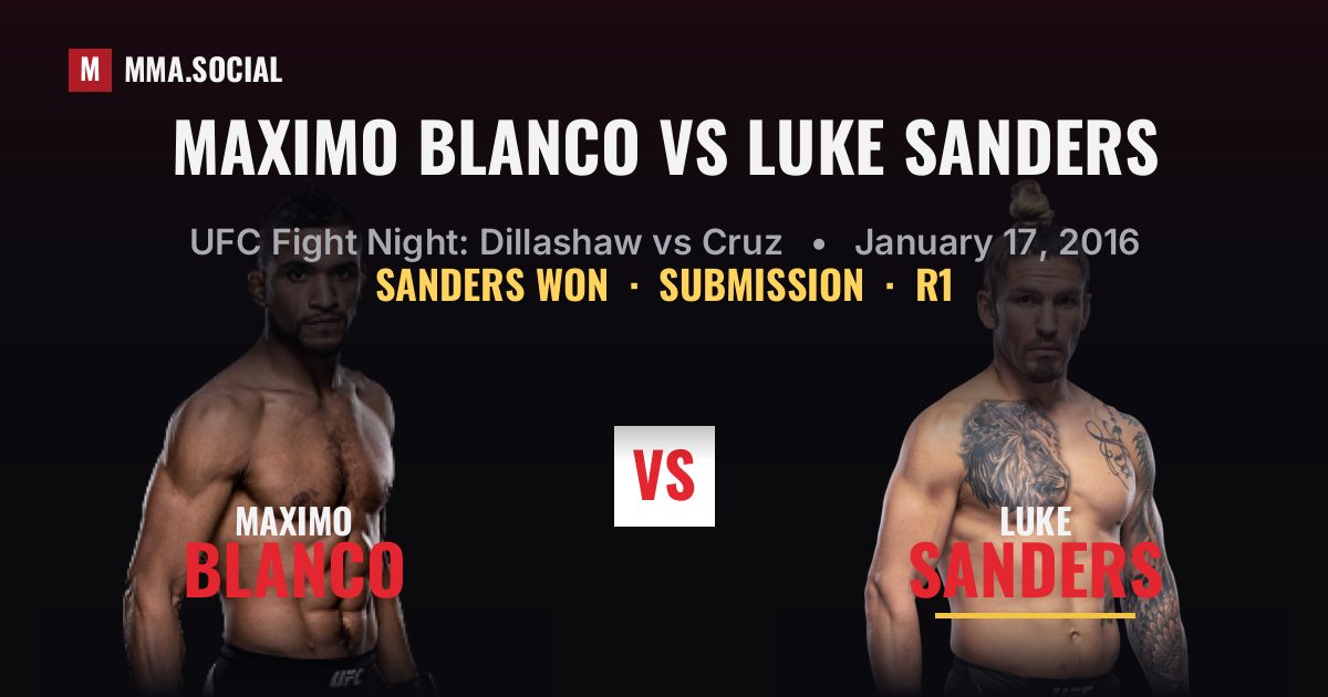 Maximo Blanco vs Luke Sanders - UFC Fight Night | MMA.SOCIAL