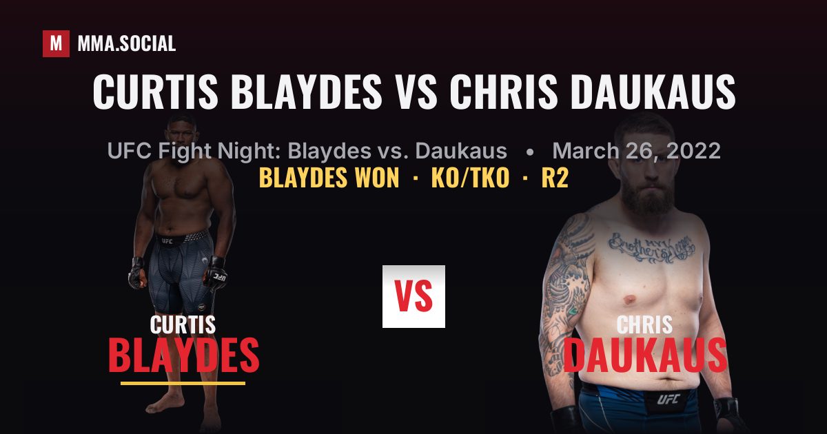 Curtis Blaydes vs Chris Daukaus - UFC Fight Night | MMA.SOCIAL