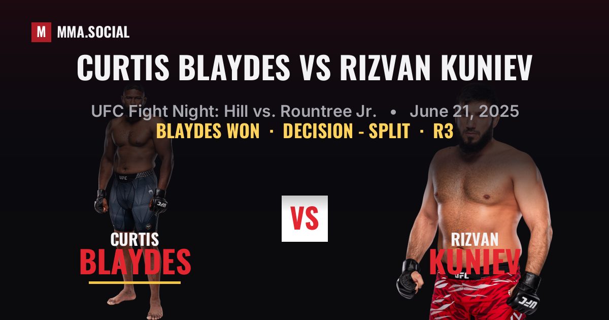 Curtis Blaydes vs Rizvan Kuniev result: Curtis Blaydes won by Decision - Split, UFC Fight Night: Hill vs. Rountree Jr.