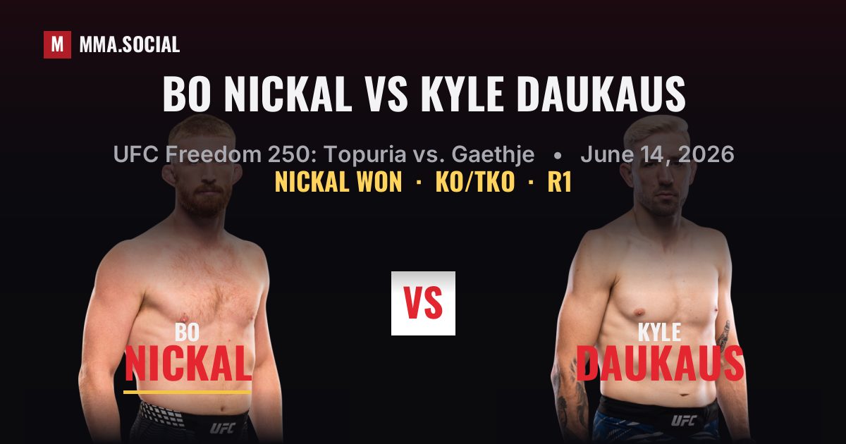 Bo Nickal vs Kyle Daukaus - UFC Freedom 250 Result | MMA.SOCIAL