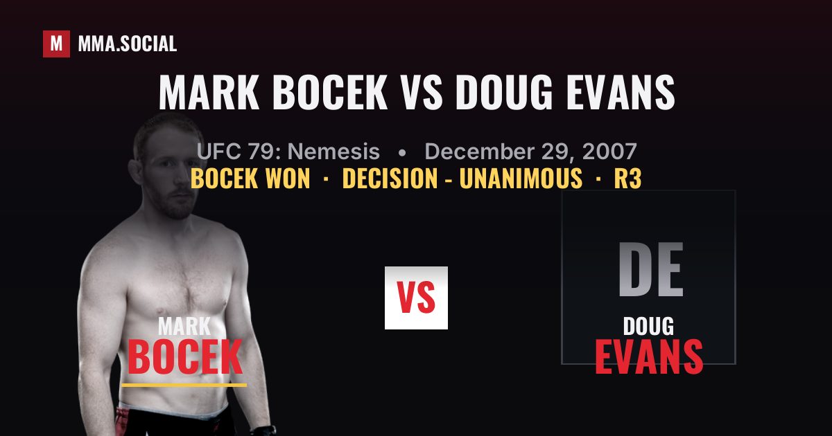Mark Bocek vs Doug Evans result: Mark Bocek won by Decision - Unanimous, UFC 79: Nemesis