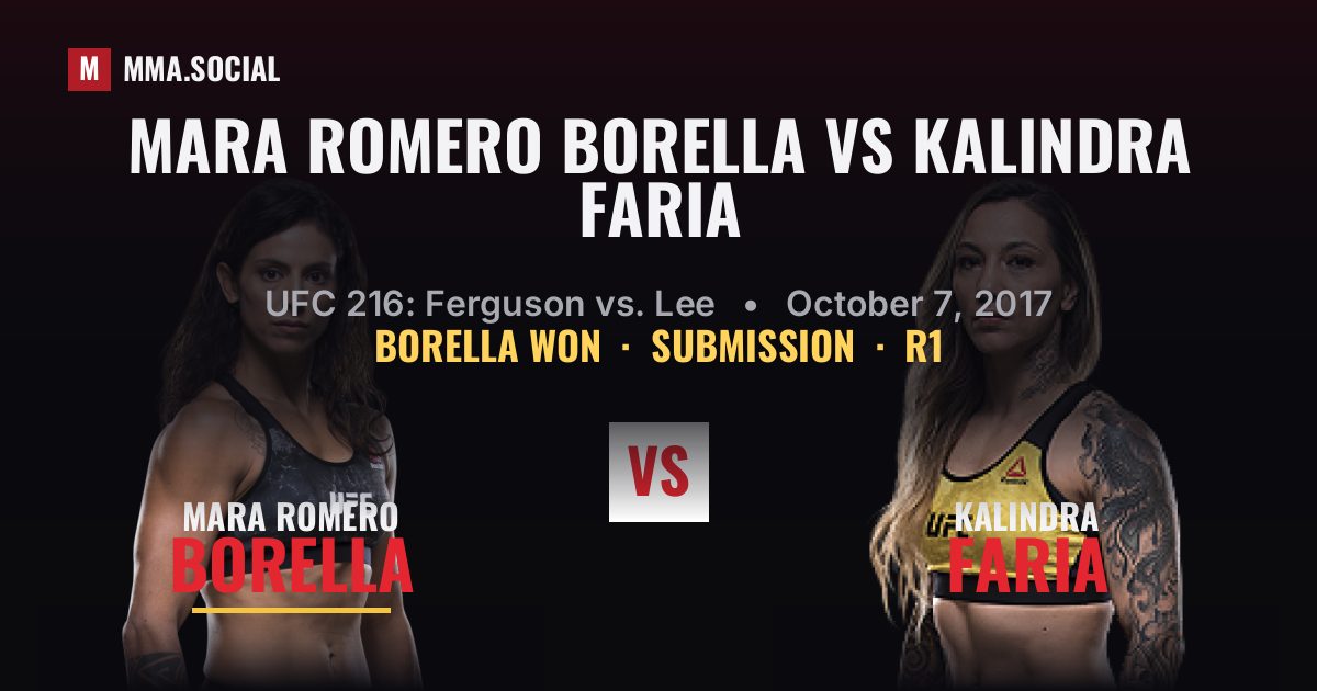 Mara Romero Borella vs Kalindra Faria - UFC 216 | MMA.SOCIAL