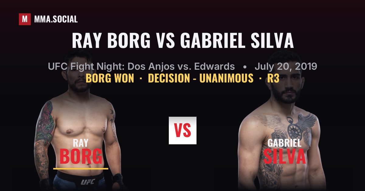 Ray Borg vs Gabriel Silva - UFC Fight Night | MMA.SOCIAL