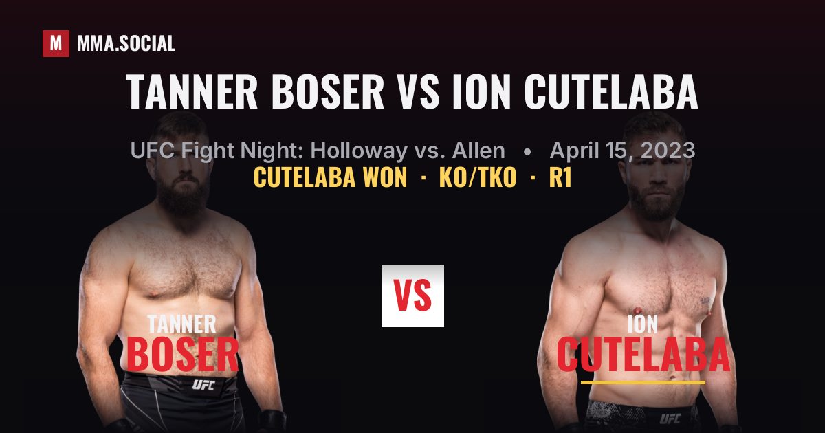 Tanner Boser vs Ion Cutelaba - UFC Fight Night | MMA.SOCIAL