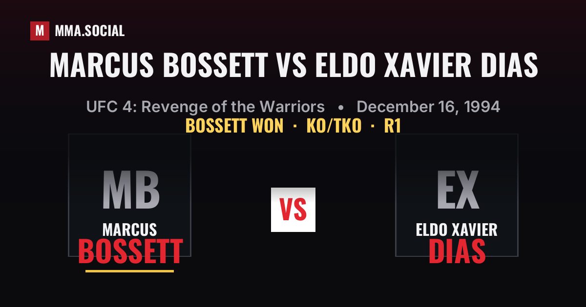 Marcus Bossett vs Eldo Xavier Dias result: Marcus Bossett won by KO/TKO, UFC 4: Revenge of the Warriors