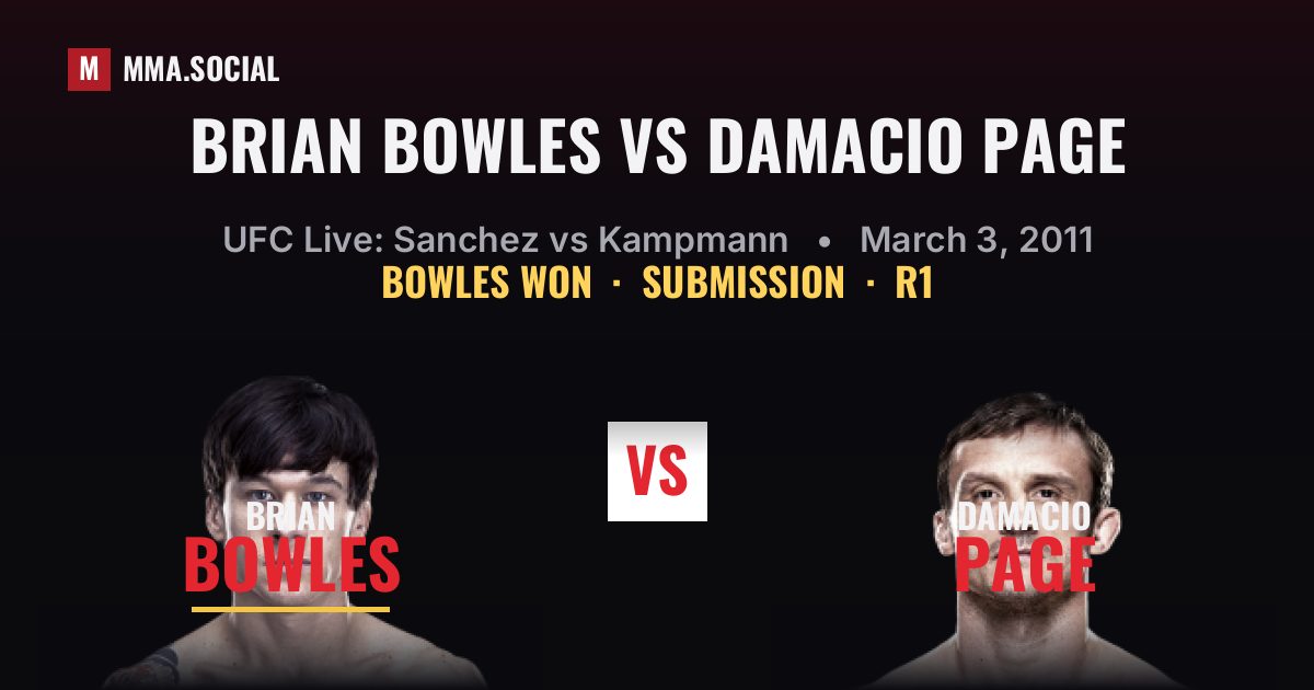 Brian Bowles vs Damacio Page - UFC Live Result | MMA.SOCIAL