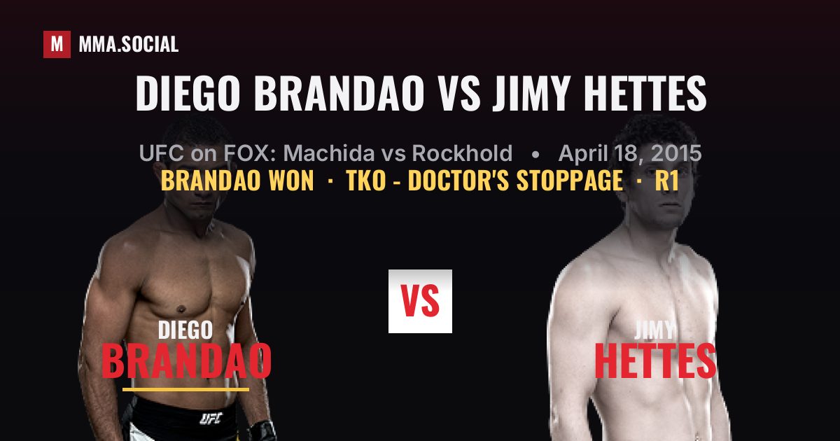 Diego Brandao vs Jimy Hettes result: Diego Brandao won by TKO - Doctor's Stoppage, UFC on FOX: Machida vs Rockhold