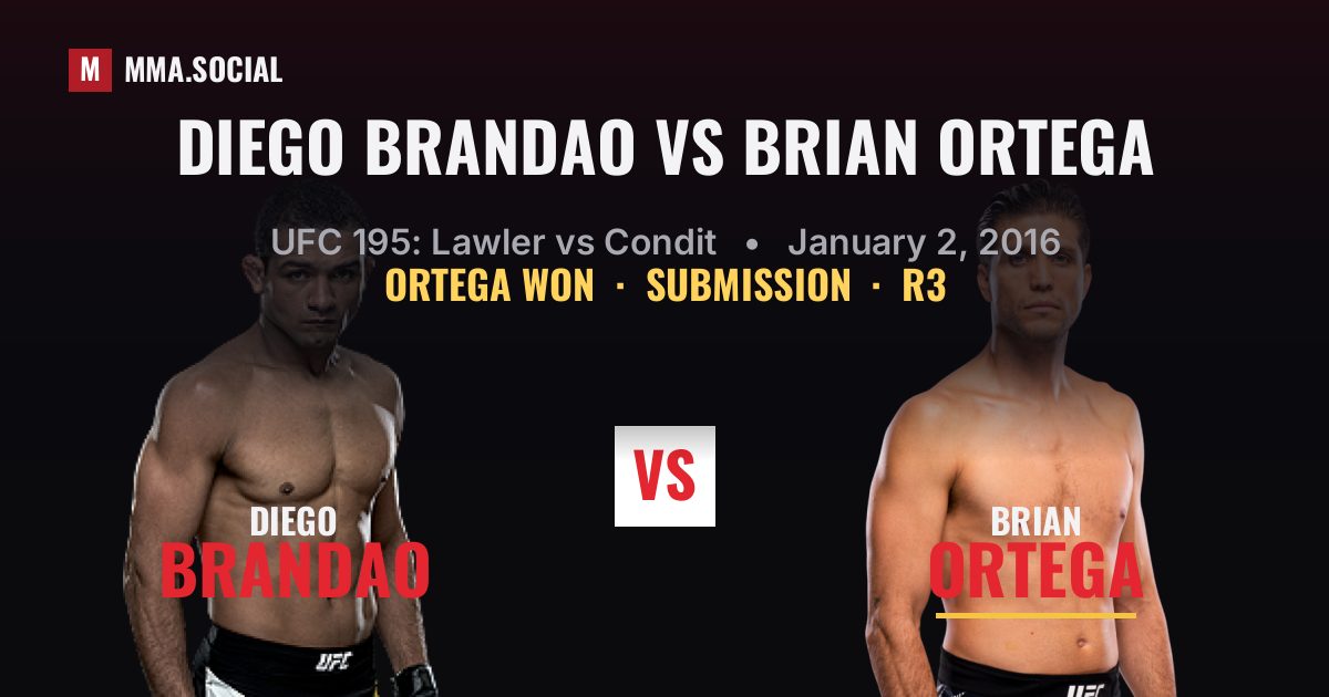 Diego Brandao vs Brian Ortega result: Brian Ortega won by Submission, UFC 195: Lawler vs Condit