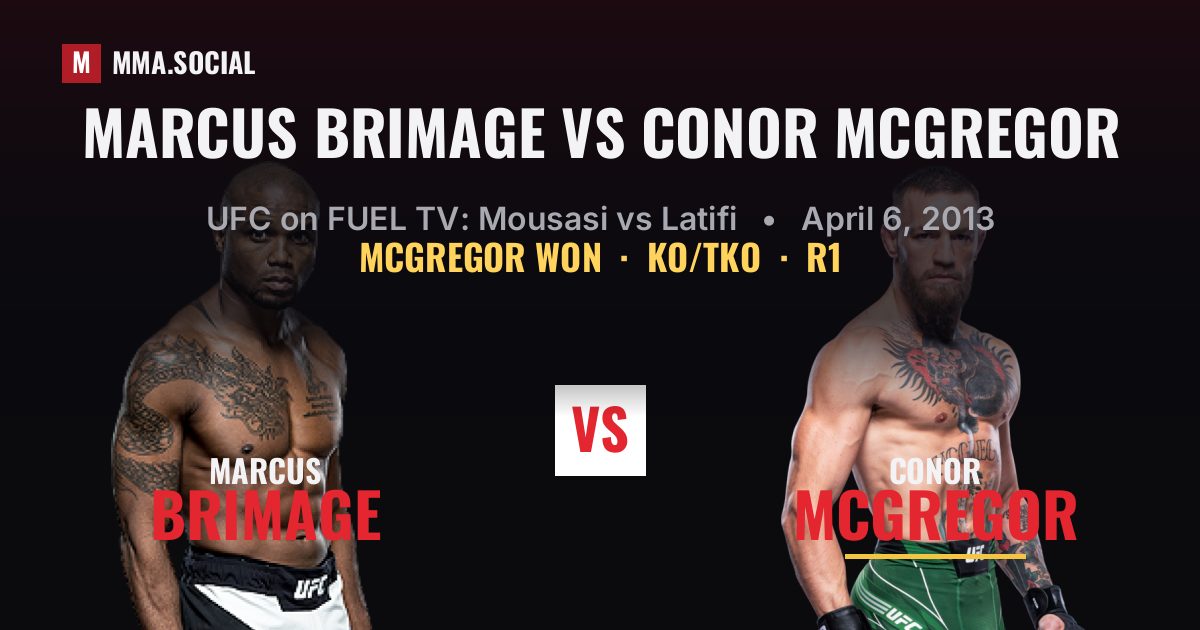 Marcus Brimage vs Conor McGregor result: Conor McGregor won by KO/TKO, UFC on FUEL TV: Mousasi vs Latifi