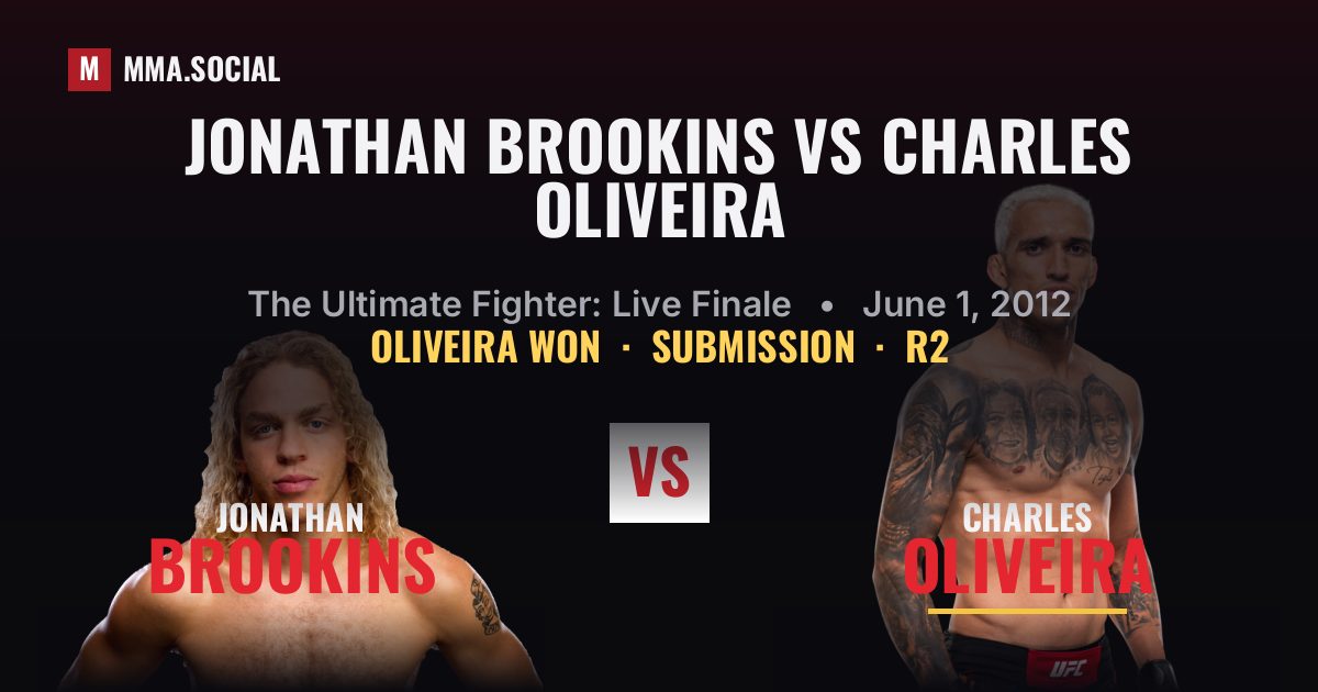 Jonathan Brookins vs Charles Oliveira Result | MMA.SOCIAL