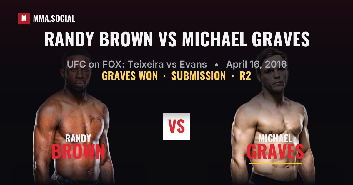 Randy Brown vs Michael Graves - UFC on FOX Result | MMA.SOCIAL