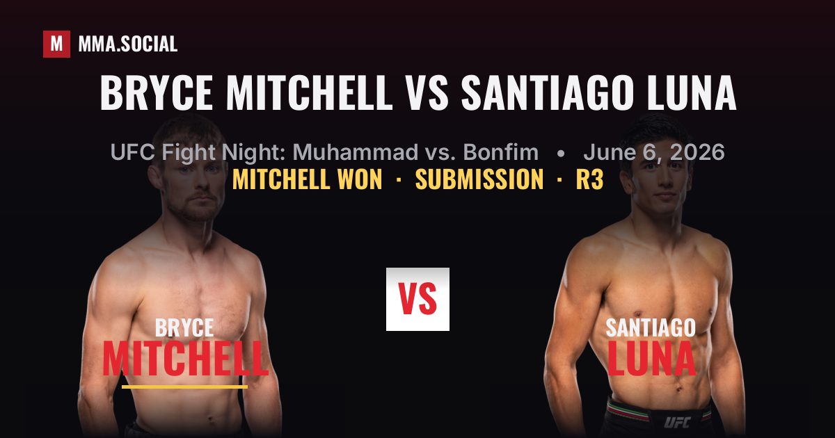 Bryce Mitchell vs Santiago Luna - UFC Fight Night | MMA.SOCIAL
