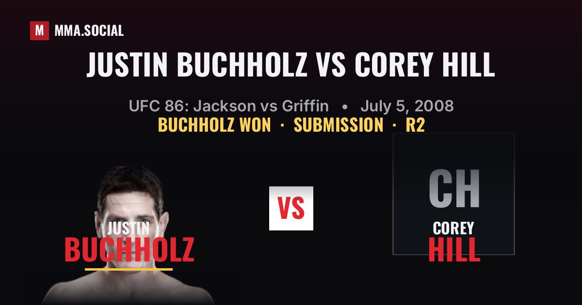Justin Buchholz vs Corey Hill - UFC 86 Result | MMA.SOCIAL