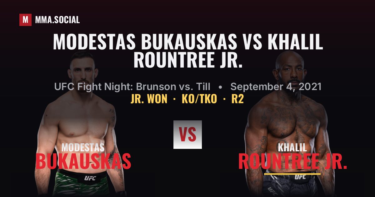 Modestas Bukauskas vs Khalil Rountree Jr. Result | MMA.SOCIAL