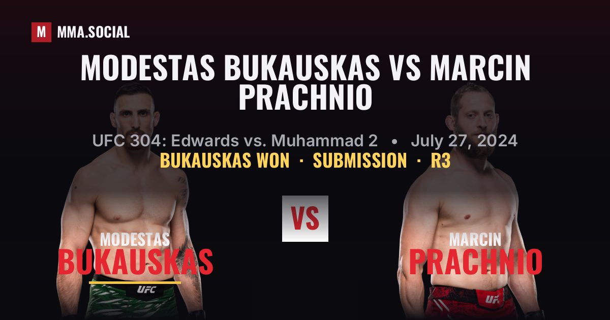 Modestas Bukauskas vs Marcin Prachnio - UFC 304 | MMA.SOCIAL