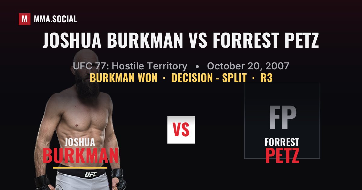 Joshua Burkman vs Forrest Petz result: Joshua Burkman won by Decision - Split, UFC 77: Hostile Territory