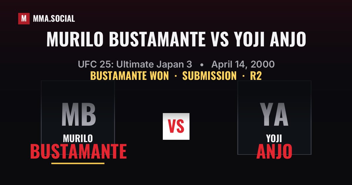 Murilo Bustamante vs Yoji Anjo result: Murilo Bustamante won by Submission, UFC 25: Ultimate Japan 3