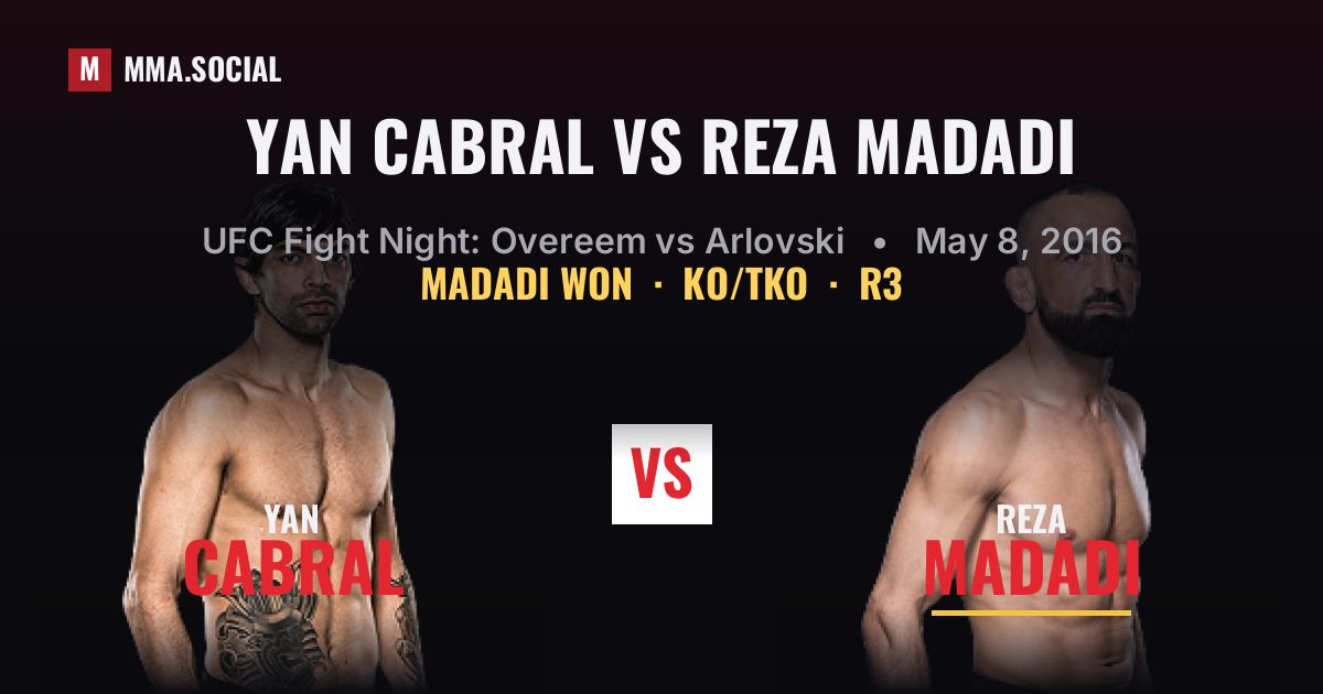 Yan Cabral vs Reza Madadi - UFC Fight Night Result | MMA.SOCIAL