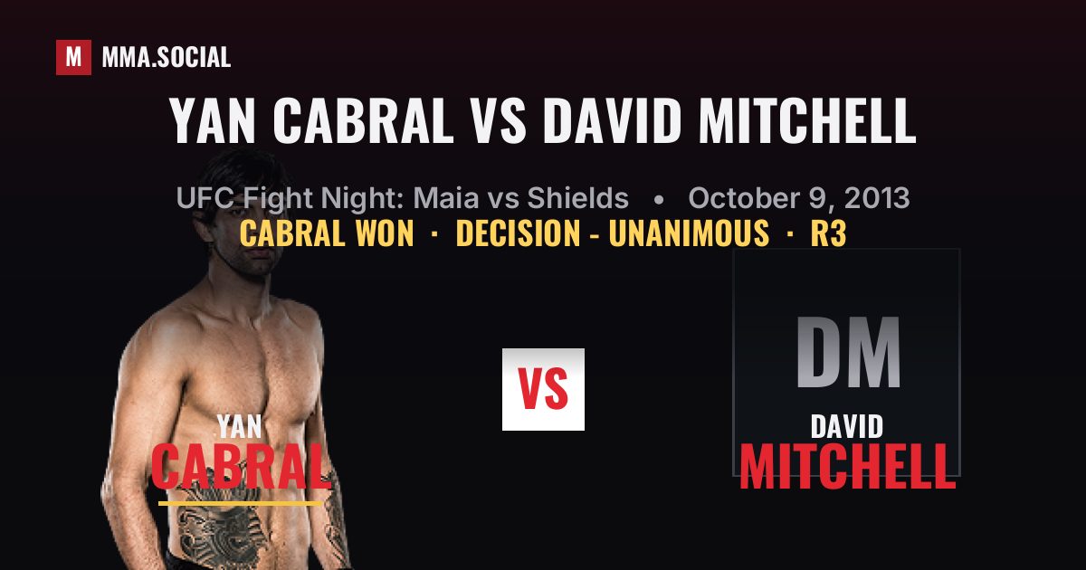Yan Cabral vs David Mitchell result: Yan Cabral won by Decision - Unanimous, UFC Fight Night: Maia vs Shields
