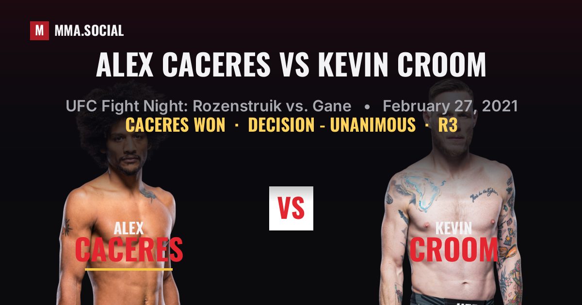 Alex Caceres vs Kevin Croom result: Alex Caceres won by Decision - Unanimous, UFC Fight Night: Rozenstruik vs. Gane