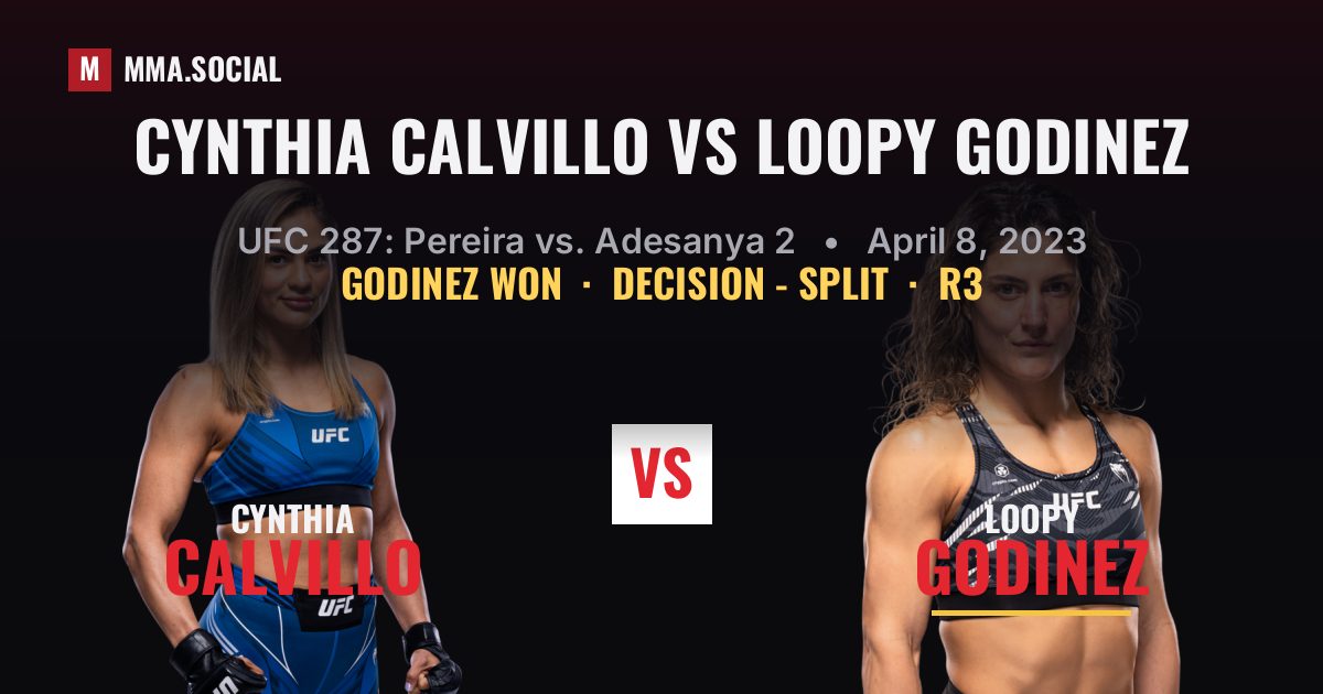 Cynthia Calvillo vs Loopy Godinez - UFC 287 | MMA.SOCIAL