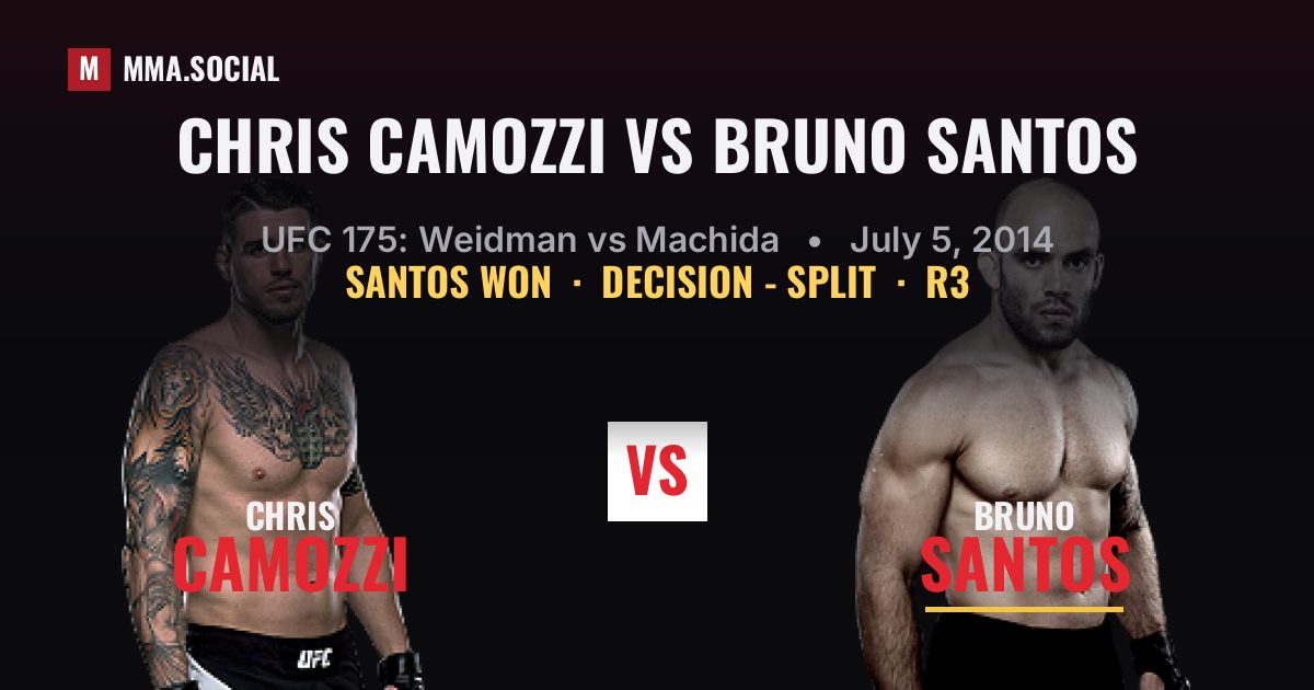Chris Camozzi vs Bruno Santos result: Bruno Santos won by Decision - Split, UFC 175: Weidman vs Machida