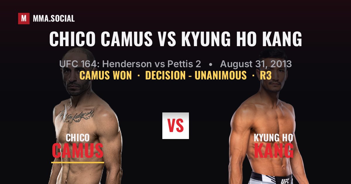 Chico Camus vs Kyung Ho Kang result: Chico Camus won by Decision - Unanimous, UFC 164: Henderson vs Pettis 2