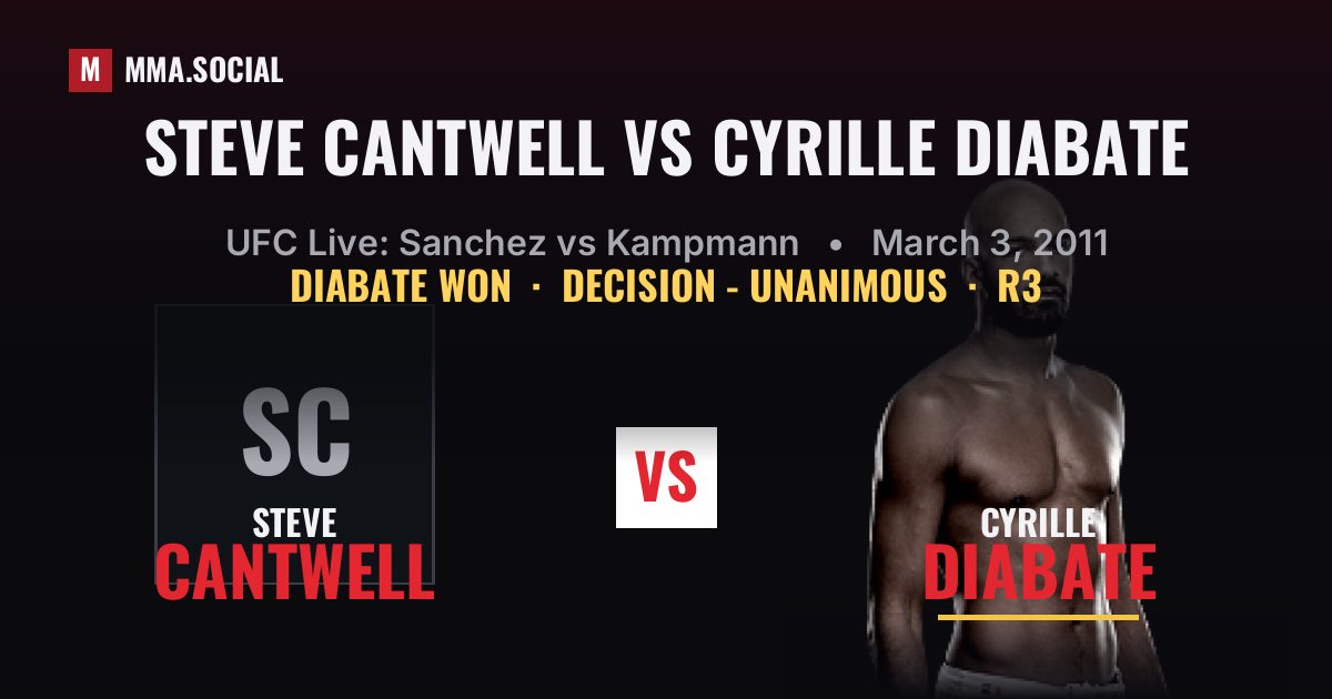 Steve Cantwell vs Cyrille Diabate - UFC Live | MMA.SOCIAL