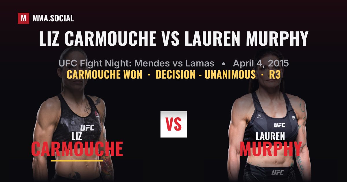 Liz Carmouche vs Lauren Murphy - UFC Fight Night | MMA.SOCIAL