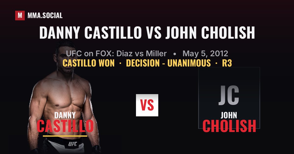 Danny Castillo vs John Cholish - UFC on FOX | MMA.SOCIAL