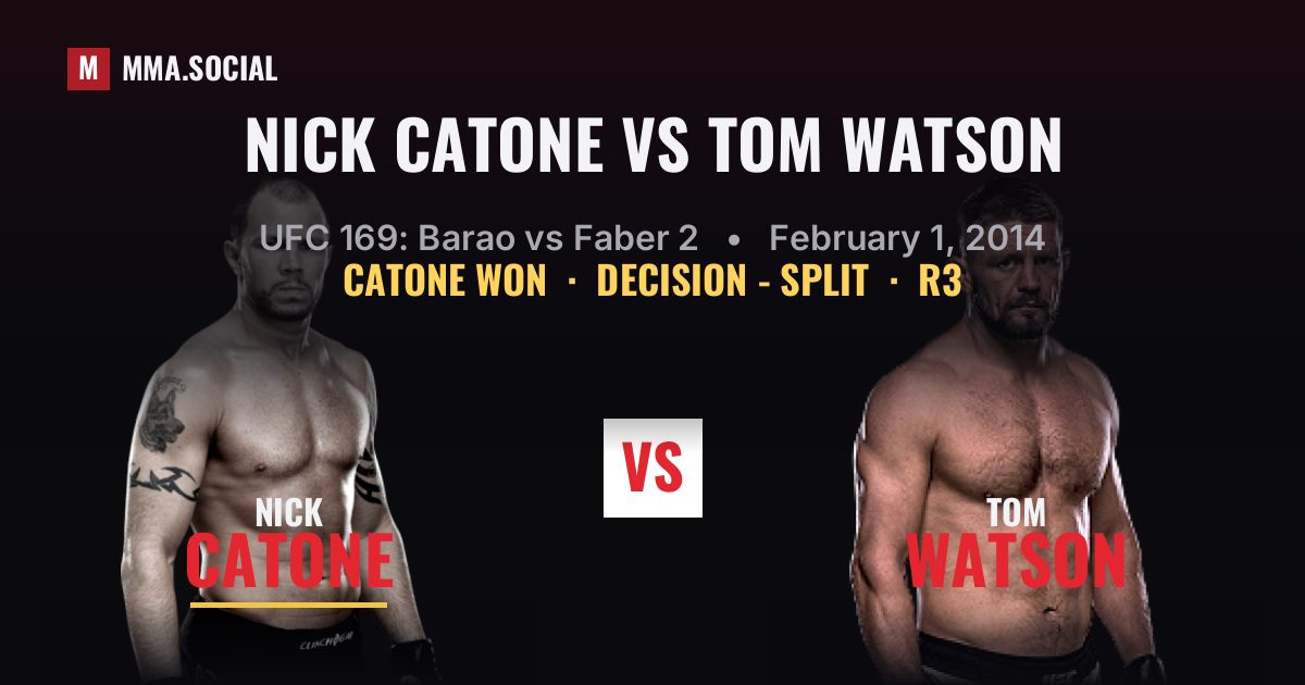Nick Catone vs Tom Watson - UFC 169 Scorecard | MMA.SOCIAL