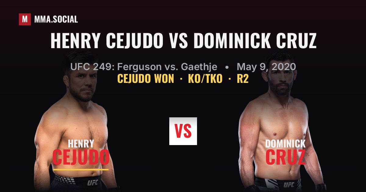 Henry Cejudo vs Dominick Cruz - UFC 249 Result | MMA.SOCIAL