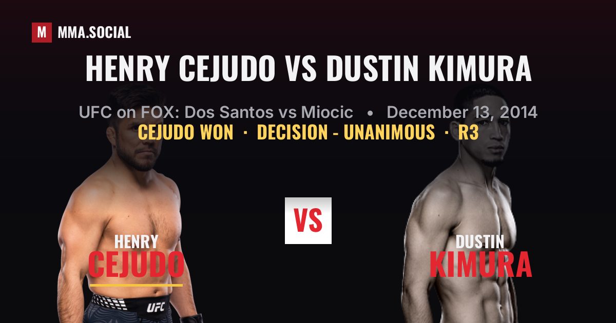 Henry Cejudo vs Dustin Kimura result: Henry Cejudo won by Decision - Unanimous, UFC on FOX: Dos Santos vs Miocic