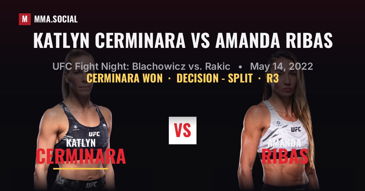 Katlyn Cerminara vs Amanda Ribas - UFC Fight Night | MMA.SOCIAL