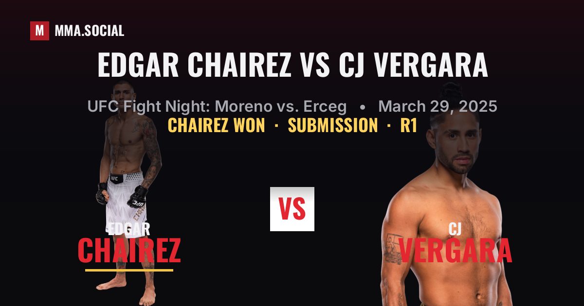 Edgar Chairez vs CJ Vergara result: Edgar Chairez won by Submission, UFC Fight Night: Moreno vs. Erceg