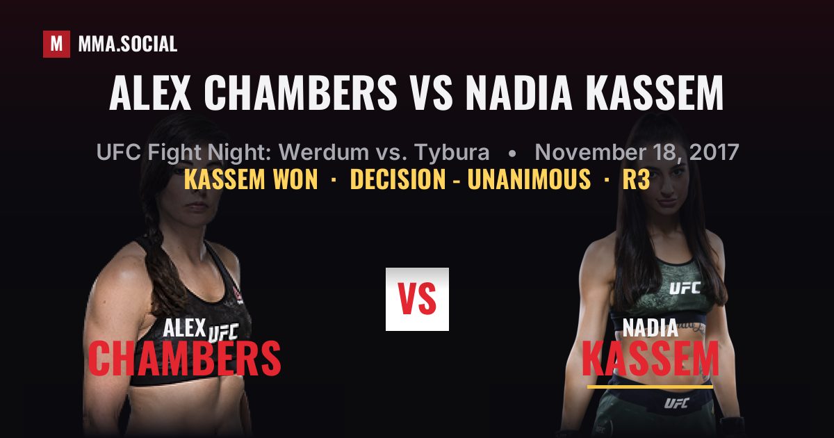 Alex Chambers vs Nadia Kassem - UFC Fight Night | MMA.SOCIAL