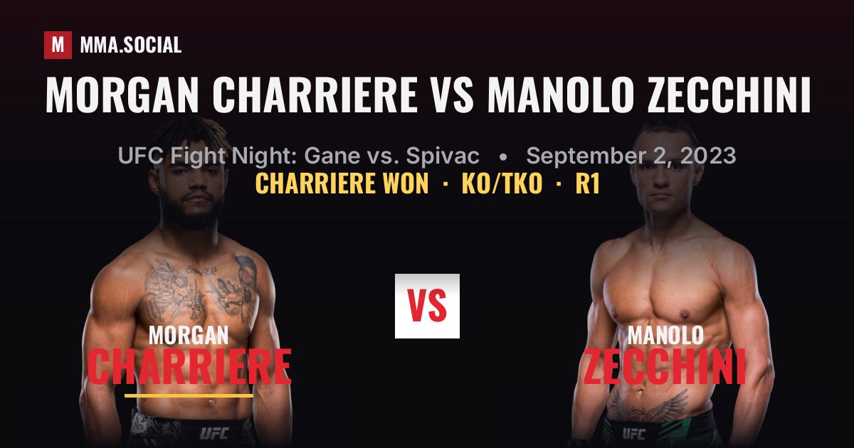 Morgan Charriere vs Manolo Zecchini Result | MMA.SOCIAL