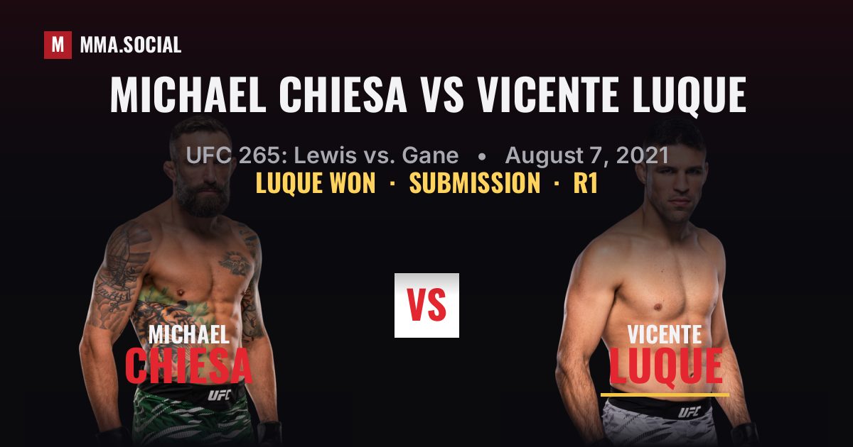 Michael Chiesa vs Vicente Luque - UFC 265 Result | MMA.SOCIAL