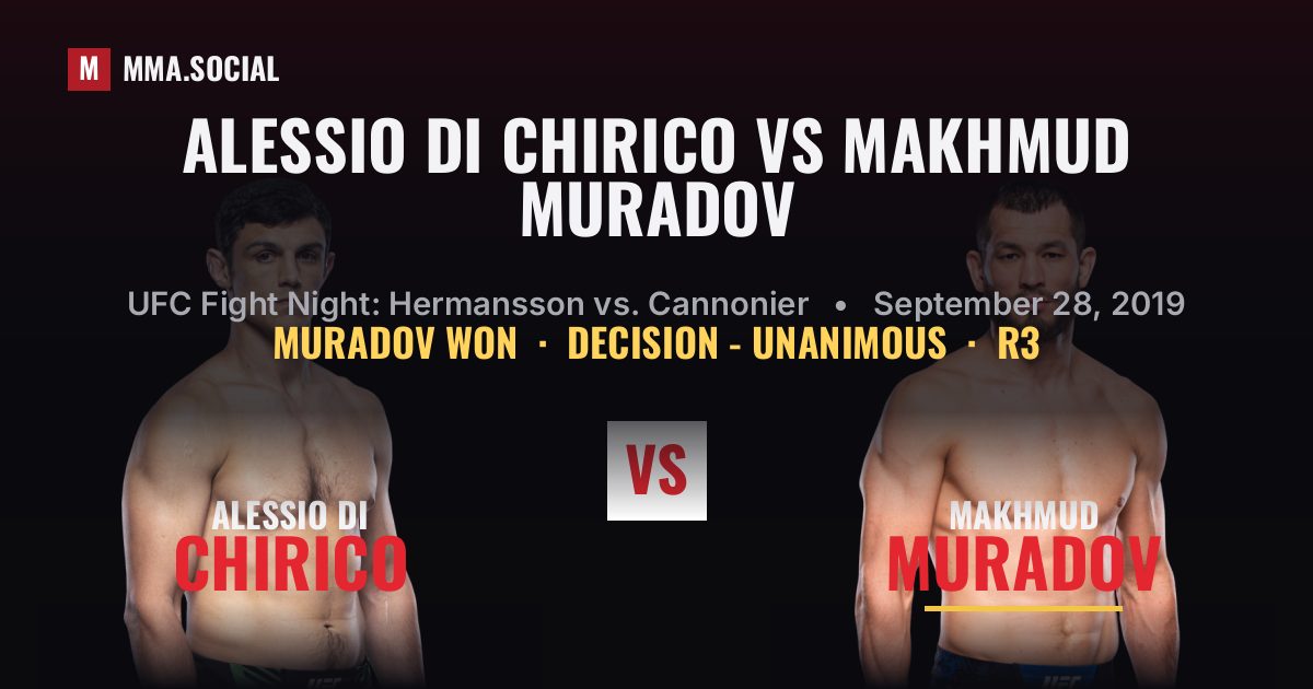 Alessio Di Chirico vs Makhmud Muradov Scorecard | MMA.SOCIAL