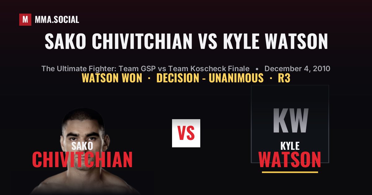 Sako Chivitchian vs Kyle Watson Scorecard | MMA.SOCIAL