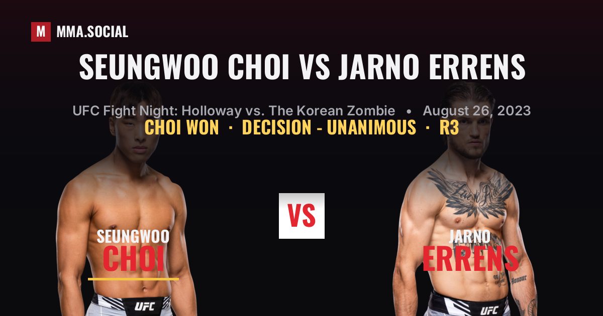 SeungWoo Choi vs Jarno Errens result: SeungWoo Choi won by Decision - Unanimous, UFC Fight Night: Holloway vs. The Korean Zombie