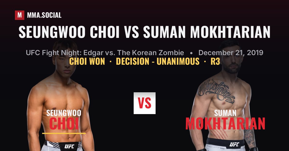 SeungWoo Choi vs Suman Mokhtarian result: SeungWoo Choi won by Decision - Unanimous, UFC Fight Night: Edgar vs. The Korean Zombie