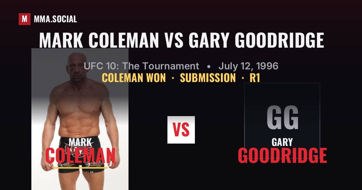 Mark Coleman vs Gary Goodridge - UFC 10 Result | MMA.SOCIAL