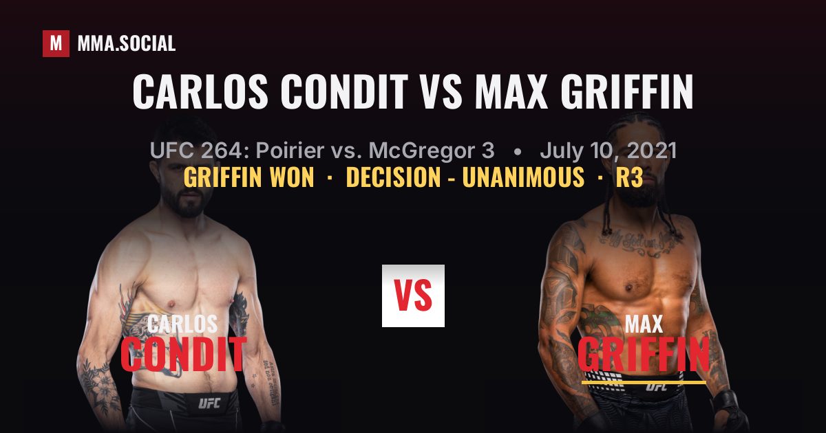 Carlos Condit vs Max Griffin result: Max Griffin won by Decision - Unanimous, UFC 264: Poirier vs. McGregor 3