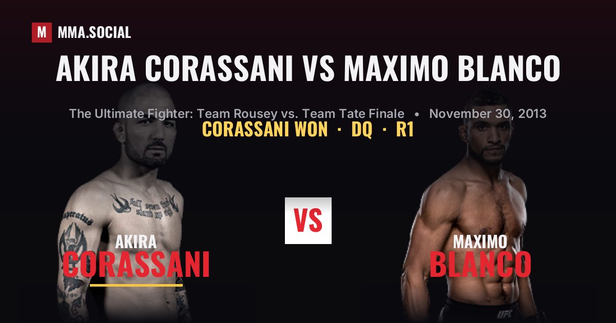 Akira Corassani vs Maximo Blanco Result | MMA.SOCIAL